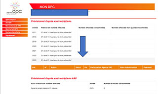 Connaître mon forfait DPC